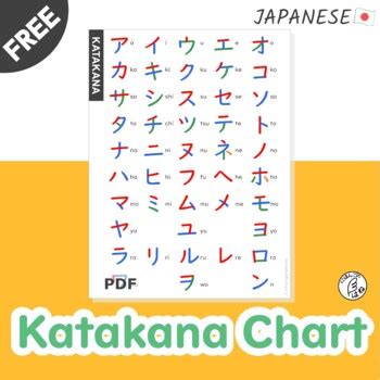 FREE Katakana Chart with Stroke Order - Japanese alphabet chart for ...