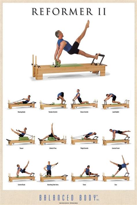 41 best Pilates Reformer images on Pinterest | Pilates reformer ...