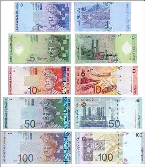 Malaysia 100 Ringgit Note / Malaysia Currency (myr): Stack of Stock ...