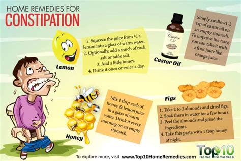 Home Remedies for Constipation | Top 10 Home Remedies