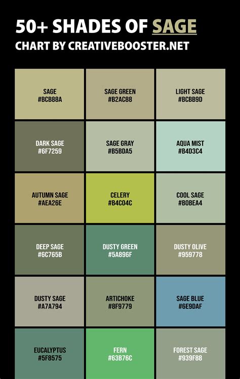 50+ Shades of Sage Color (Names, HEX, RGB, & CMYK Codes) | Green color ...