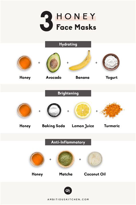 Radiant Skin with Homemade Manuka Honey Face Masks