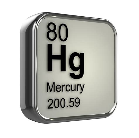 Mercury Testing and Analysis in the Scrap Metal Industry