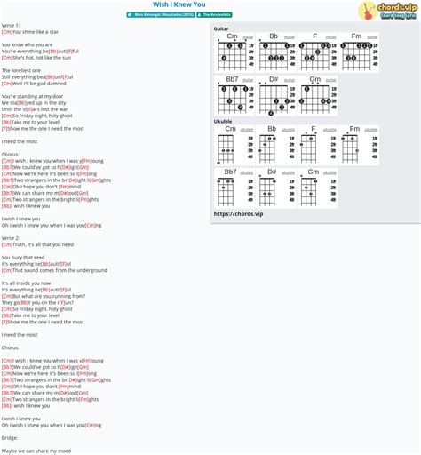 Hợp âm: Wish I Knew You - cảm âm, tab guitar, ukulele - lời bài hát ...