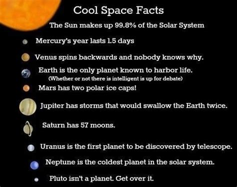 planet facts | Space facts, Astronomy facts, Physics facts