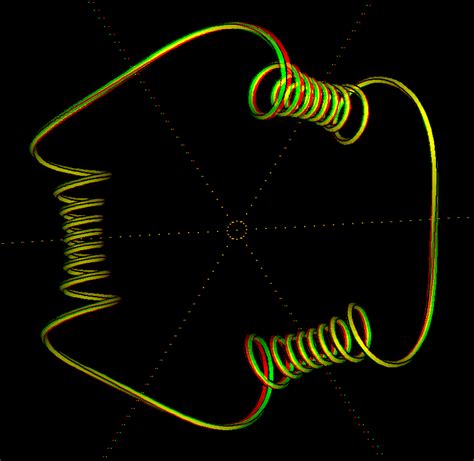 Constant Torsion Curve