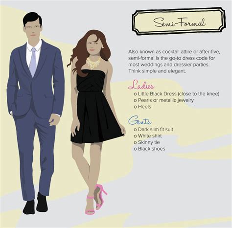 (2) Likes | Tumblr | Semi formal dress code, Semi formal wedding attire ...