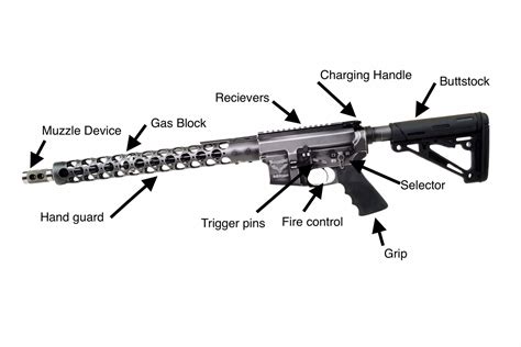 Phoenix Weaponry Custom AR-15 Rifle Build