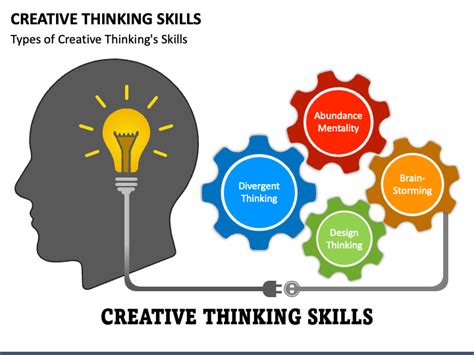 Creative Thinking Skills PowerPoint and Google Slides Template - PPT Slides