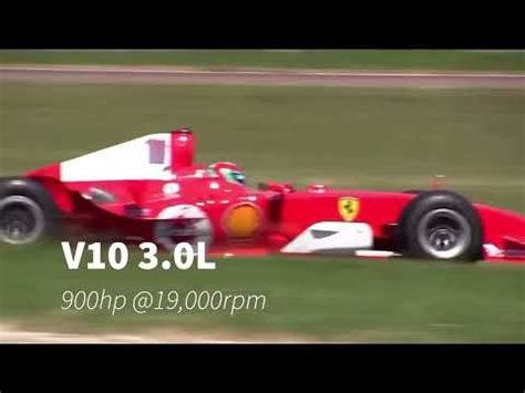 F1 engine sound comparison ( and regression ) v12,v10,v8,v6t - YouTube