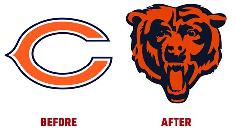 A Subtle Shift in Branding: Chicago Bears Update Primary Logo Guidelines