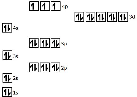 16+ Arsenic Electron Dot Diagram - DarrieBelle