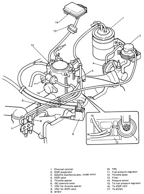 2003 jeep grand cherokee vacuum hose diagram