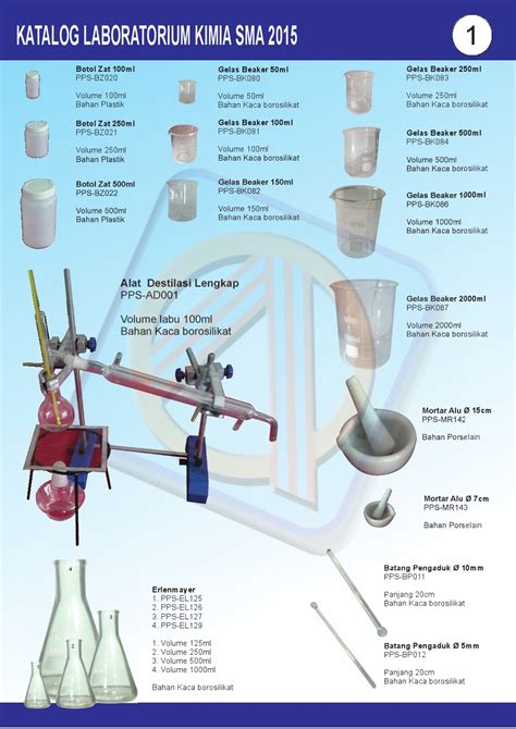 Harga Laboratorium Fisika SMA ~ Jual Alat-alat Kimia dan Fungsinya 021 ...