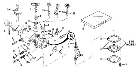 Tecumseh Carburetor adjustment 631002 | Tecumseh Carburetor Guide