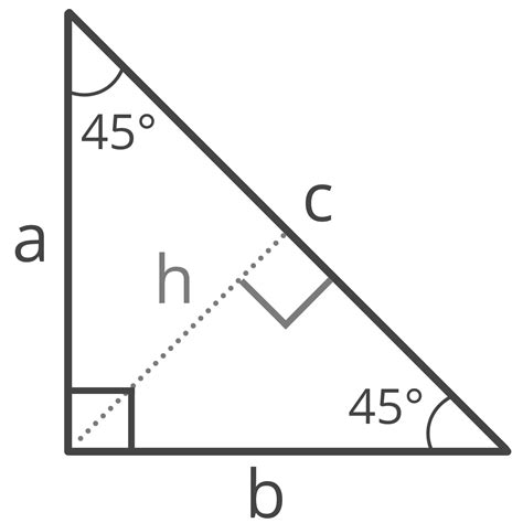 Isosceles Triangle Calculator - Find Legs & Angles - Inch Calculator