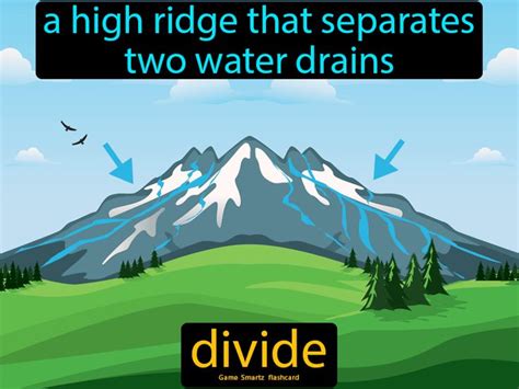 Drainage Divide - Easy Science | Drainage, Greenhouse effect, Earth science