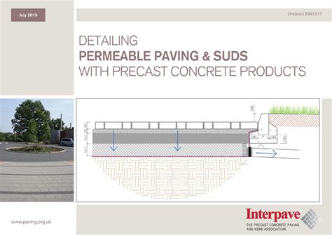 Permeable Paving - Interpave