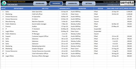 Recruitment Tracker Excel Template Free Download