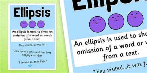 Ellipsis Punctuation Poster - ellipsis, punctuation, poster ...