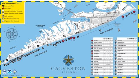 Beaches | Galveston, TX - Official Website