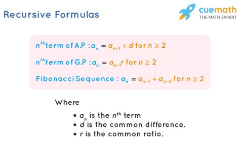 Recursive Formula - Rule of Arithmetic and Geometric Sequence