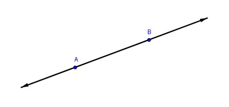 Euclid's Postulates: Postulate I-V, Euclid Geometry, Videos and Examples