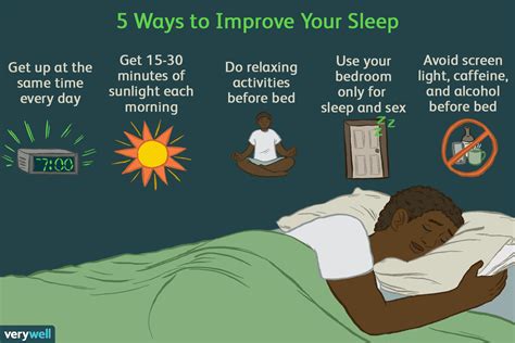 How To Improve My Sleep - Sellsense23