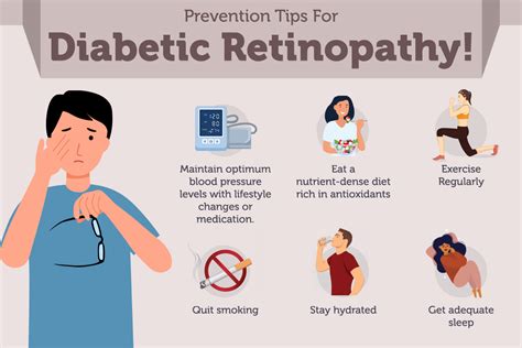 Top 12 Tips for Diabetic Retinopathy Prevention - By Dr Prerana ...