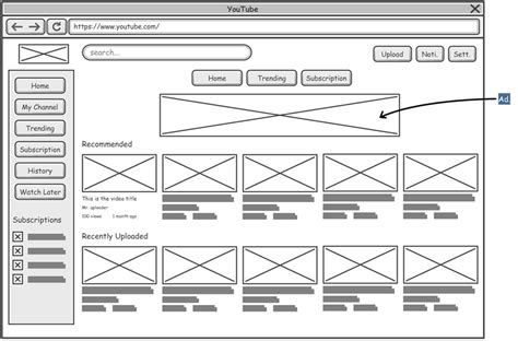 Wireframe Outline Examples