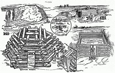 The Navajo Hogan, Hornaday Dugout, and Sod House | Survival shelter ...