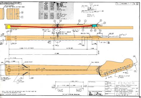 Truth About Truss Rods – Part 1 – The Basics – DrKevGuitar.com