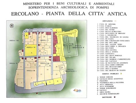 Herculaneum Maps, Plans, Guides