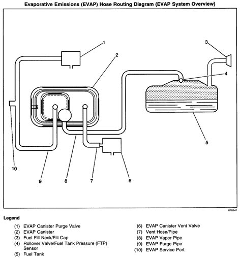 [DIAGRAM] 99 S10 Evap Diagram - MYDIAGRAM.ONLINE