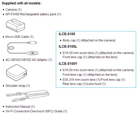 Download Sony a5100 Help Guide Manual