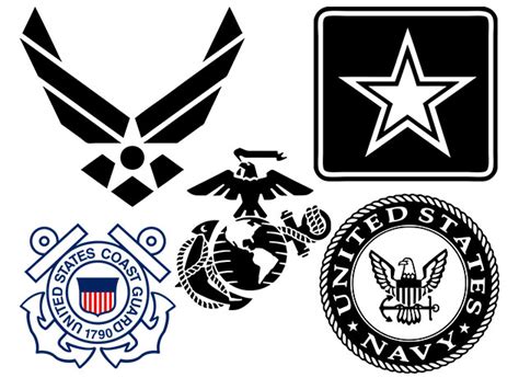 Usair Force Military Logos