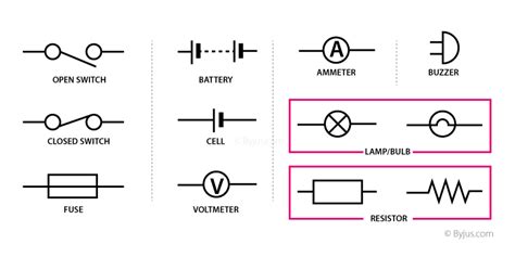 Symbols Used In Electric Circuit Diagram