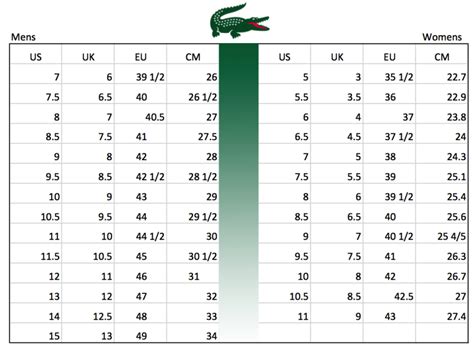 Lacoste Shoes Size Chart - Soleracks