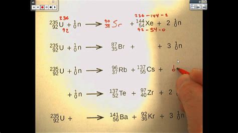 Nuclear Fusion Equation - Tessshebaylo