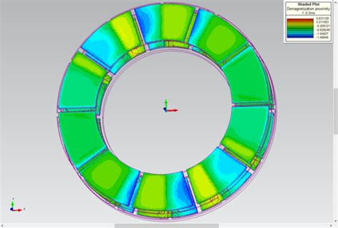 Saving Your Permanent Magnets From Demagnetization - Simcenter