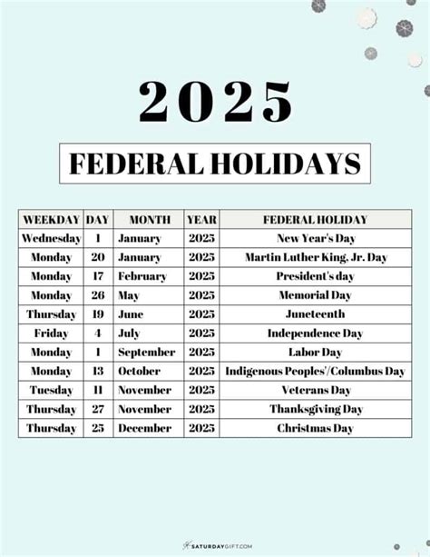 List of Federal holidays 2025 in the U.S. | SaturdayGift