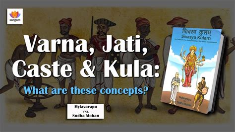 Colonial Caste System & Hindu Varna,Kula,Jaati Systems