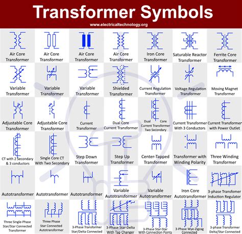 Electrical Transformer Symbols - Single Line Transformer Symbols ...