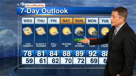 Chicago Weather - Chicago Weather: Storms Possible During Active ...