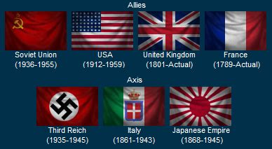 Flags of Axis and Allies image - ModDB