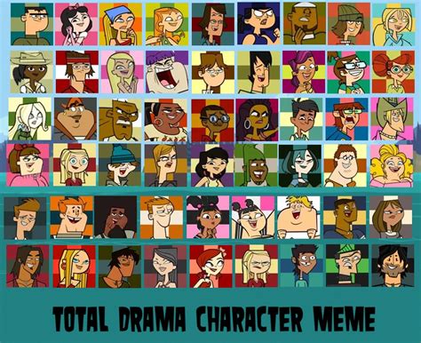 Image - Total drama character rankings by christlover357-d7tufxa.jpg ...