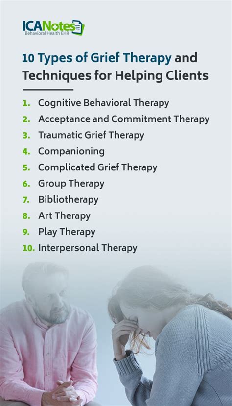 Grief Treatment Plans | ICANotes