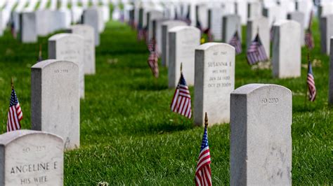 9 Things You May Not Know About Memorial Day | HISTORY