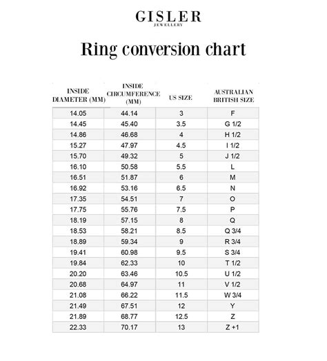 Womens Ring Size Chart Australia | ubicaciondepersonas.cdmx.gob.mx