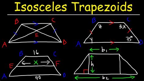 What Do Trapezoids Look Like - Lopez